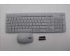 Lenovo 5KM0U88066 AI Keyboard_Mouse,2.4G,US English Euro,Cloud Grey