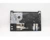 Lenovo 5M10V16917 MECH_ASM FE5A0 BL KB ASM_BK_UK UKE