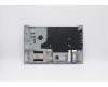 Lenovo 5M10V16971 MECH_ASM FE5A0 BL KB ASM SLR UK GER