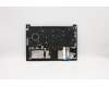Lenovo 5M10V17007 MECH_ASM NBL KB W C Cover ASM ARA BLK US