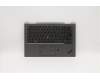 Lenovo 5M10V24860 MECH_ASM GRP,KBD,BZL,NOR,WL,IG,CHY