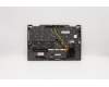 Lenovo 5M10V24863 MECH_ASM GRP,KBD,BZL,RUS,WL,IG,CHY