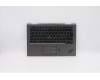 Lenovo 5M10V24892 MECH_ASM GRP,KBD,BZL,ITA,WL,IG,TRA