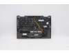 Lenovo 5M10V24892 MECH_ASM GRP,KBD,BZL,ITA,WL,IG,TRA
