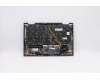 Lenovo 5M10V24918 MECH_ASM GRP,KBD,BZL,EST,WW,IG,CHY