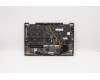 Lenovo 5M10V24930 MECH_ASM GRP,KBD,BZL,KOR,WW,IG,CHY