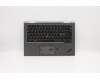 Lenovo 5M10V24933 MECH_ASM GRP,KBD,BZL,NORDIC,WW,IG,CHY