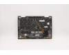 Lenovo 5M10V24935 MECH_ASM GRP,KBD,BZL,RUS,WW,IG,CHY