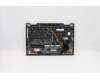 Lenovo 5M10V24936 MECH_ASM GRP,KBD,BZL,SLV,WW,IG,CHY