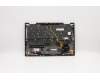 5M10V24939 Lenovo MECH_ASM GRP,KBD,BZL,SWS,WW,IG,CHY