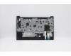 Lenovo 5M10W64525 MECH_ASM FRU ASM NBL NFPR BK UK NOR