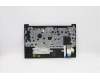 Lenovo 5M10W64530 MECH_ASM FRU ASM NBL NFPR BK UK SWE/FIN