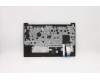 Lenovo 5M10W64608 MECH_ASM FRU ASM BL NFPR BK UK BUL