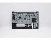 Lenovo 5M10W64627 MECH_ASM FRU ASM BL FPR BK UK HUN
