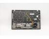Lenovo 5M10W85882 MECH_ASM GRP KBD BZL,ENG,WL,DB,CHY