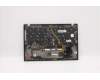 Lenovo 5M10W85889 MECH_ASM GRP KBD BZL,HBW,WL,DB,CHY