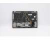 Lenovo 5M10W85890 MECH_ASM GRP KBD BZL,HUN,WL,DB,CHY