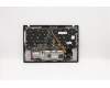 Lenovo 5M10W85909 MECH_ASM GRP KBD BZL,UKE,WL,DB,CHY