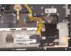 Lenovo 5M10W85929 MECH_ASM GRP KBD BZL,ITA,WW,DB,CHY