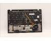 Lenovo 5M10W85956 MECH_ASM GRP KBD BZL,EURO ENG,WL,DB,TRA