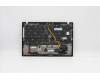 Lenovo 5M10W85965 MECH_ASM GRP KBD BZL,ITA,WL,DB,TRA