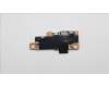 Lenovo 5M10X63686 MECH_ASM CARD,SUB,TYPE-C
