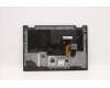 5M10Y85836 Lenovo MECH_ASM WW C-Cvr+NORDIC KB ASM,CHY