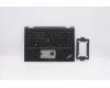 Lenovo 5M10Y85858 MECH_ASM NoWW C-Cvr+GRE KB ASM,CHY