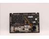Lenovo 5M10Z27450 MECH_ASM GRP_KBD_BZL_US ENG_WLAN_DB_TRA