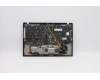 Lenovo 5M10Z27489 MECH_ASM GRP_KBD_BZL_EURO ESP_WL_DB_CHY