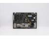 Lenovo 5M10Z27491 MECH_ASM GRP_KBD_BZL_SWE/FIN_WLAN_DB_CHY