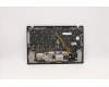 Lenovo 5M10Z27504 MECH_ASM GRP_KBD_BZL_UK ENG_WLAN_DB_TRA