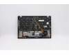 Lenovo 5M10Z37024 MECH_ASM GRP_KBD_BZL_PT_WW_DB_CHY