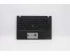 Lenovo 5M10Z37032 MECH_ASM GRP_KBD_BZL_SWE/FIN_WWAN_DB_CHY