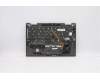 Lenovo 5M10Z37068 MECH_ASM GRP_KBD_BZL_Arabic_WL_IG_CHY