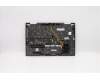Lenovo 5M10Z37082 MECH_ASM GRP_KBD_BZL_US ENG_WL_IG_CHY