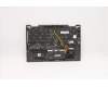 Lenovo 5M10Z37083 MECH_ASM GRP_KBD_BZL_US ENG_WL_IG_TRA