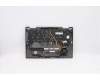 Lenovo 5M10Z37094 MECH_ASM GRP_KBD_BZL_GR US/GR_WL_IG_CHY