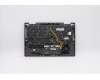 Lenovo 5M10Z37099 MECH_ASM GRP_KBD_BZL_Hungarian_WL_IG_TRA