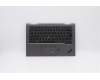 Lenovo 5M10Z37099 MECH_ASM GRP_KBD_BZL_Hungarian_WL_IG_TRA
