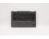 Lenovo 5M10Z37108 MECH_ASM GRP_KBD_BZL_Korean_WL_IG_CHY