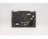 Lenovo 5M10Z37108 MECH_ASM GRP_KBD_BZL_Korean_WL_IG_CHY