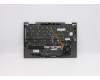 Lenovo 5M10Z37122 MECH_ASM GRP_KBD_BZL_EURO ES_WL_IG_CHY
