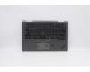 Lenovo 5M10Z37178 MECH_ASM GRP_KBD_BZL_Japanese_WW_IG_CHY