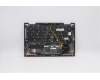 Lenovo 5M10Z37178 MECH_ASM GRP_KBD_BZL_Japanese_WW_IG_CHY