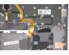 Lenovo 5M10Z37190 MECH_ASM GRP_KBD_BZL_Russian_WW_IG_CHY