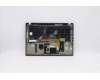 Lenovo 5M10Z41316 MECH_ASM CCov BL KBD POR UK(SNX)BK