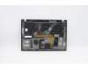 Lenovo 5M10Z41396 MECH_ASM CCov BL KBD HUN UK(SNX)BK FPR