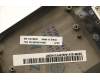 Lenovo 5M10Z41406 MECH_ASM CCov BL KBD JPN JP(LTN)BK FPR