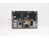 Lenovo 5M10Z41521 MECH_ASM Cc BLKB LA_SPA UK(S)BK FPR_NFC
